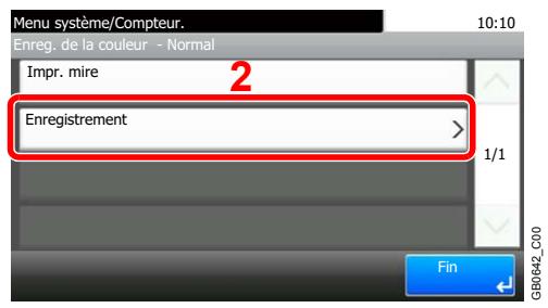 KYOCERA FS-C8020MFP - Saisir la valeur appropriée. - 4