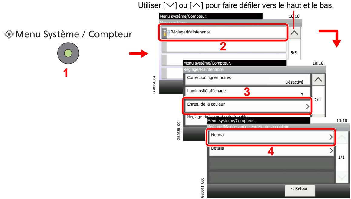 KYOCERA FS-C8020MFP - Afficher l'écran. - 1