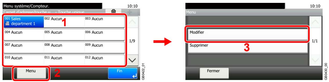 KYOCERA FS-C8020MFP - Modifier ou supprimer la destination. - 1