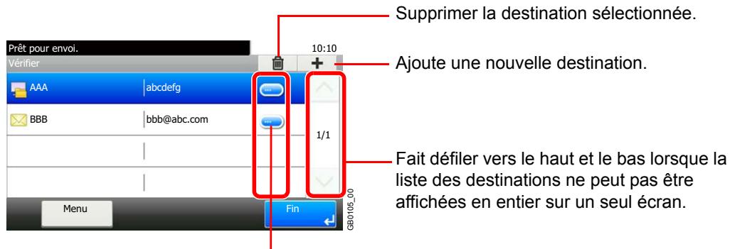 KYOCERA FS-C8020MFP - Vérifier et modifier la destination. - 1