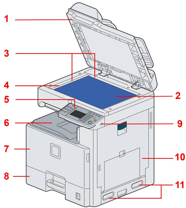 KYOCERA FS-C8020MFP - Machine - 1