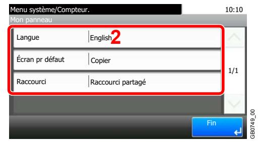 KYOCERA FS-C8020MFP - [Mon panneau] - 2