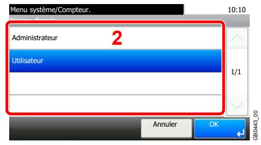 KYOCERA FS-C8020MFP - [Niveau d'accès] - 2
