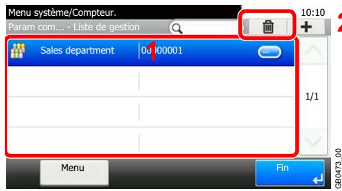 KYOCERA FS-C8020MFP - Pour modifier un compte - 14