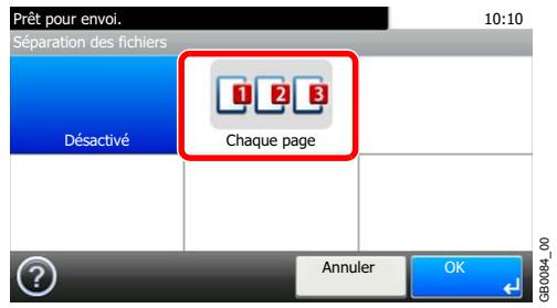 KYOCERA FS-C8020MFP - Sélectionner la fonction. - 1