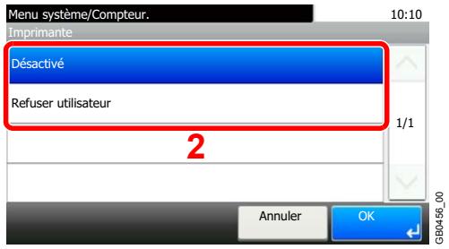 KYOCERA FS-C8020MFP - [Imprimante], [Imprimante (Coul.)], [Copier], [Copier (couleur)], [Envoyer], [Transmission fax], [Stockage dans boîte], [Stockage mémoire] - 3
