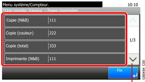 KYOCERA FS-C8020MFP - Consulter le nombre de pages. - 3