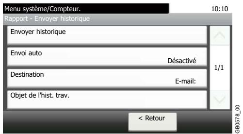 KYOCERA FS-C8020MFP - Configurer la fonction. - 1