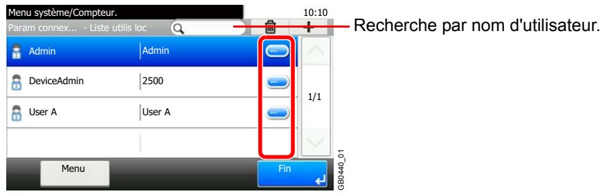 KYOCERA FS-C8020MFP - Pour modifier un utiliser - 1