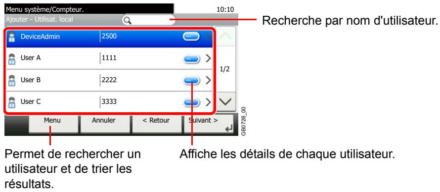 KYOCERA FS-C8020MFP - Utilisateur local - 1