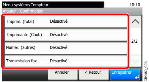 KYOCERA FS-C8020MFP - [Individual] est sélectionné pour Nbre copies/impress. - 2