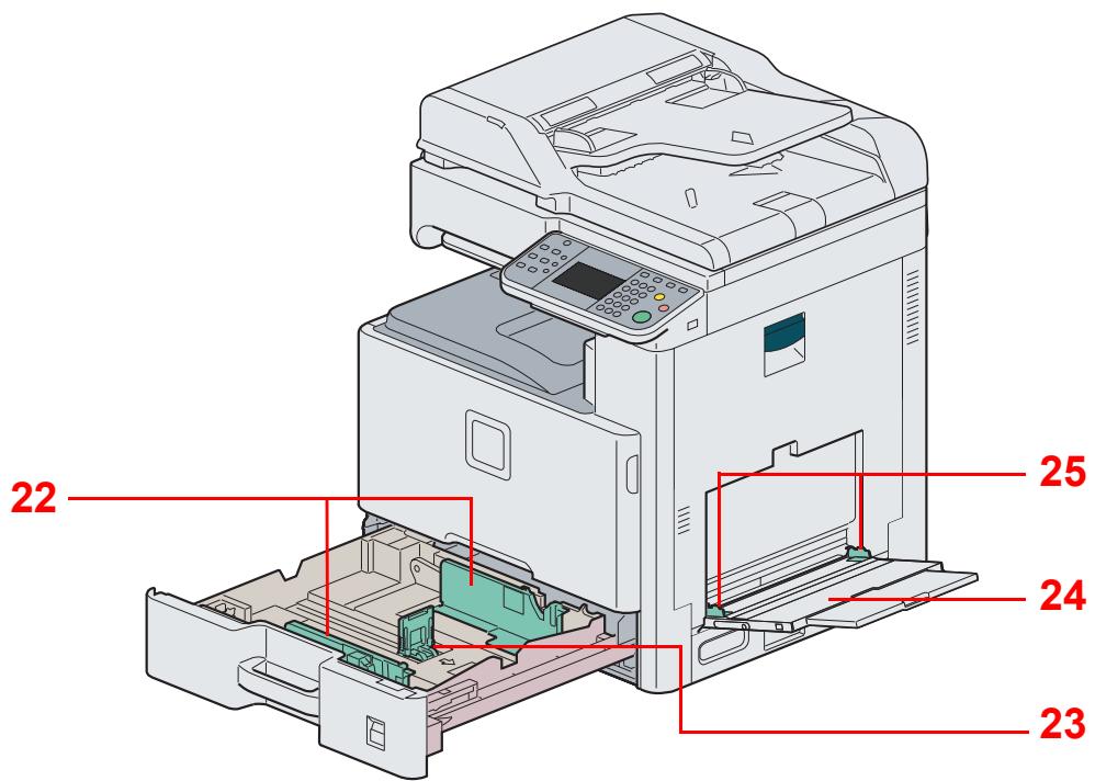 KYOCERA FS-C8020MFP - Machine - 4