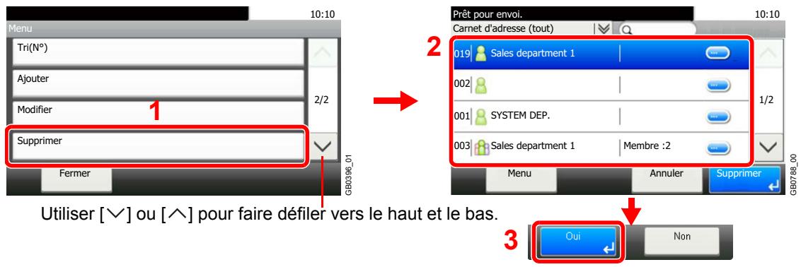 KYOCERA FS-C8020MFP - Pour supprimer - 1