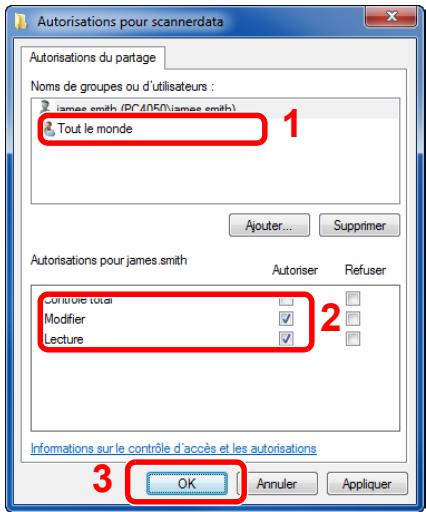 KYOCERA FS-C8020MFP - Configure les paramètres d'autorisation. - 4