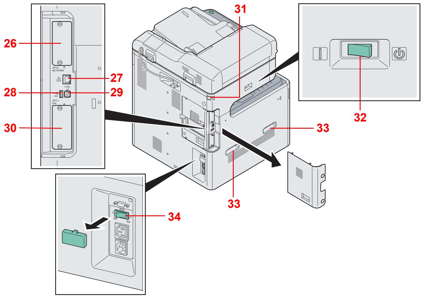KYOCERA FS-C8020MFP - Machine - 5