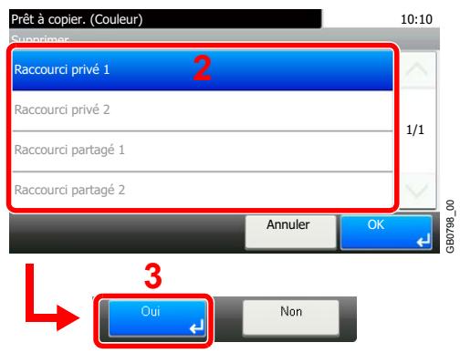 KYOCERA FS-C8020MFP - Pour supprimer - 3