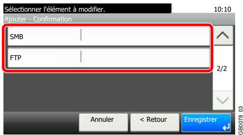 KYOCERA FS-C8020MFP - Entrer la destination. - 2