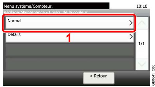 KYOCERA FS-C8020MFP - Saisir la valeur appropriée. - 2