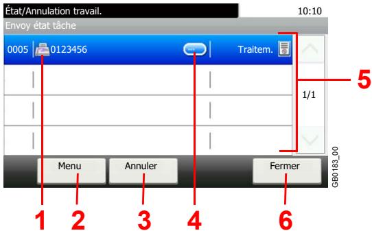 KYOCERA FS-C8020MFP - Écran Envoy état tâche - 1