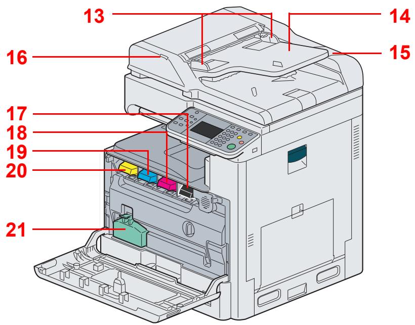 KYOCERA FS-C8020MFP - Machine - 3