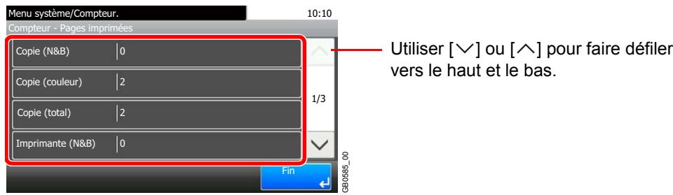 KYOCERA FS-C8020MFP - [Pages imprimées] - 1
