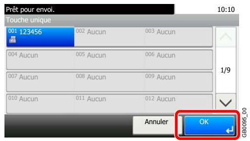 KYOCERA FS-C8020MFP - Accepter la destination. - 1