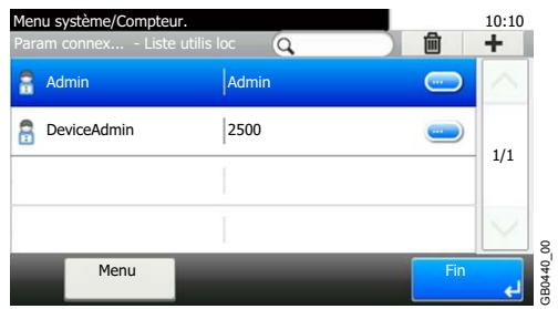 KYOCERA FS-C8020MFP - Ajouter un utiliser. - 1