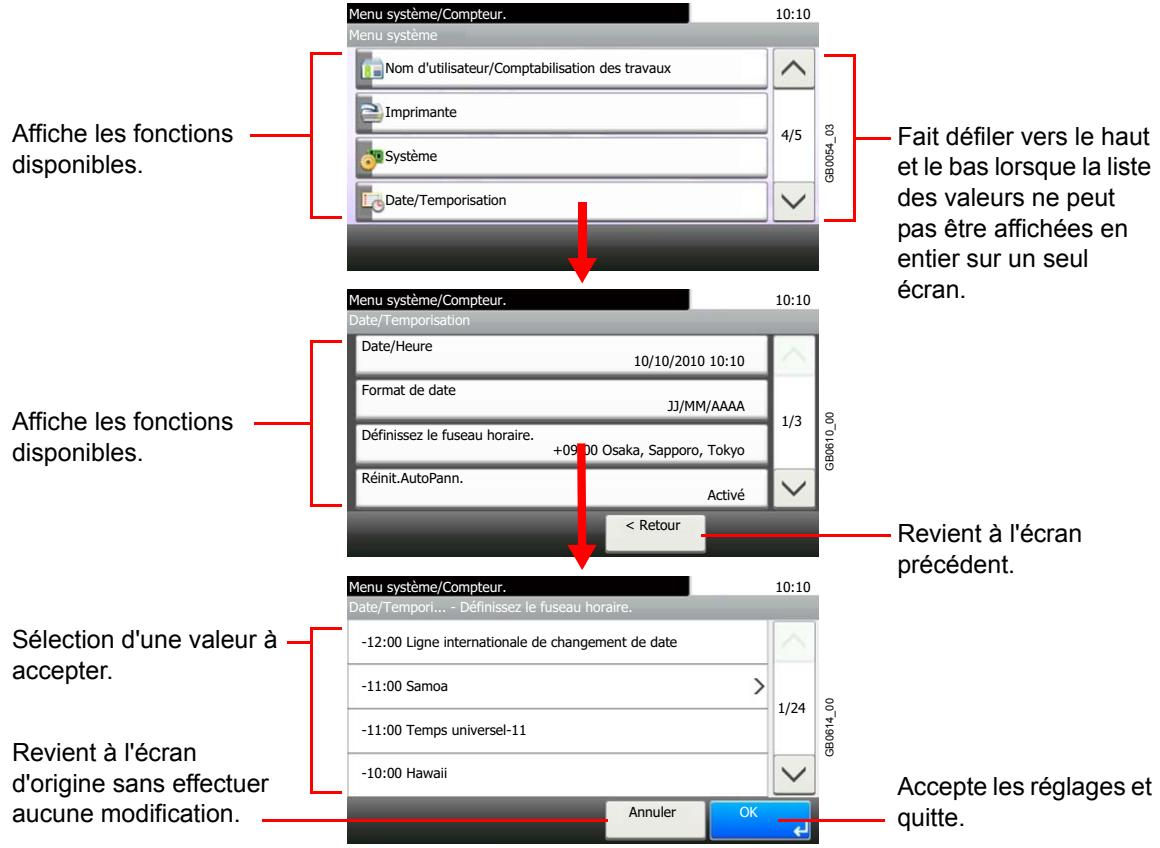 KYOCERA FS-C8020MFP - Configurer la fonction. - 1