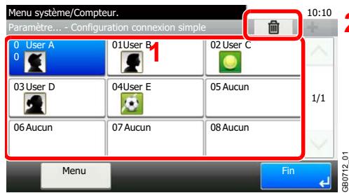 KYOCERA FS-C8020MFP - Pour supprimer - 1