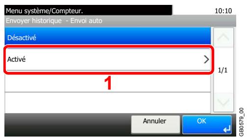 KYOCERA FS-C8020MFP - Sélectionner la fonction. - 1