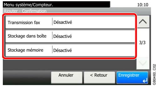 KYOCERA FS-C8020MFP - [Imprimante], [Imprimante (Coul.)], [Copier], [Copier (couleur)], [Envoyer], [Transmission fax], [Stockage dans boîte], [Stockage mémoire] - 5