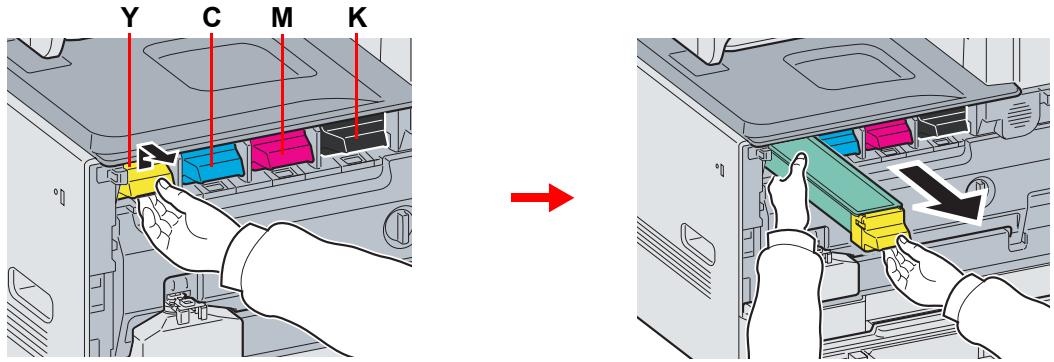 KYOCERA FS-C8020MFP - Retirer la cartouche de toner usagée. - 2