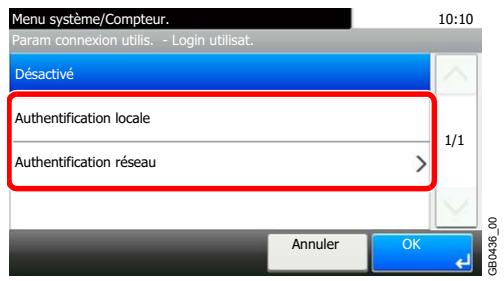 KYOCERA FS-C8020MFP - Sélectionner la méthode d'authentication. - 1