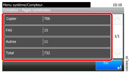 KYOCERA FS-C8020MFP - [Pages numériées] - 1