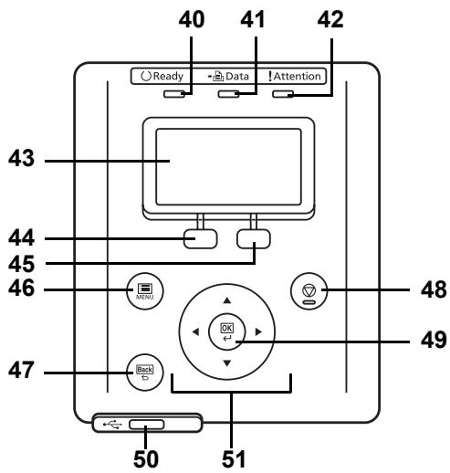 KYOCERA FS-C8500DN - Panneau de commande - 1