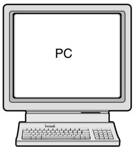 KYOCERA KM-2050 - Connexion - 3