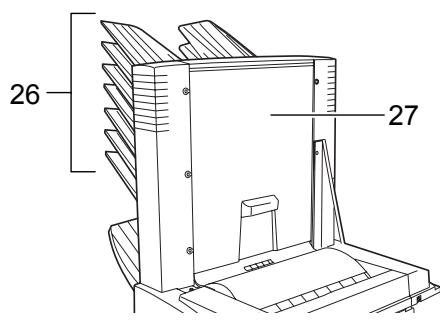 KYOCERA MT-710 - Autres précautions - 3