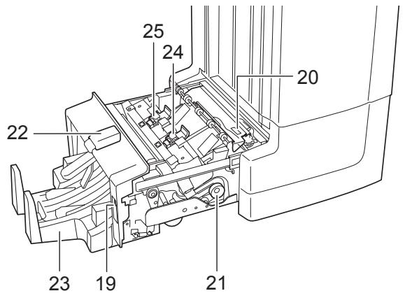 KYOCERA MT-720 - Names of Parts - 2