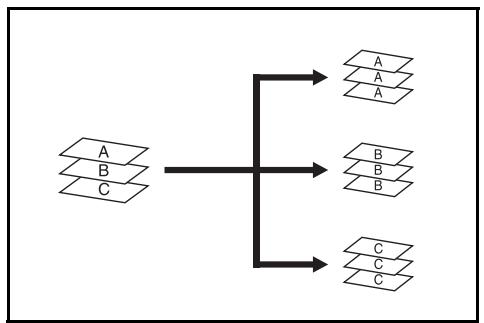 KYOCERA MT-720 - Sort: OFF Mode - 1