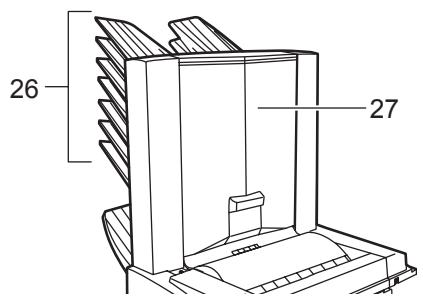 KYOCERA MT-720 - Nomenclature - 4