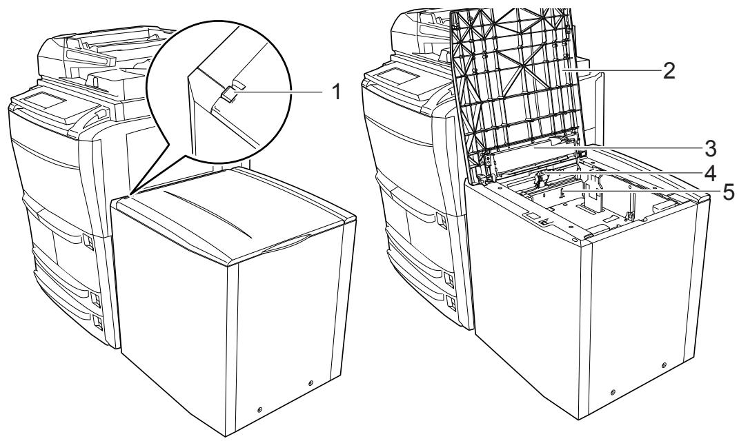 KYOCERA PF-660 - Bezeichnung der Teile - 1