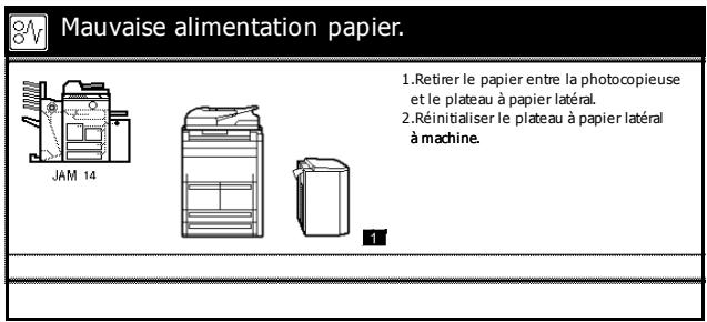 KYOCERA PF-660 - Élimination des bourrages papier - 1