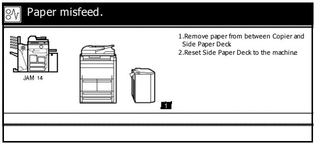 KYOCERA PF-660 - Paper Jams - 1