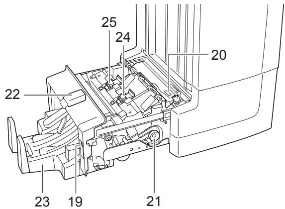 KYOCERA PH-5A - Names of Parts - 3