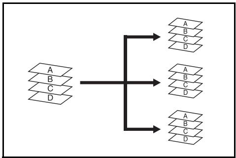 KYOCERA PH-5C - Modalità sort attivata - 1