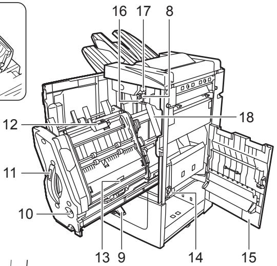 KYOCERA PH-5C - Names of Parts - 2