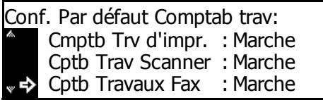 KYOCERA TASKALFA 221 - Comptabilité des travaux de télécopie - 2