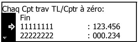 KYOCERA TASKALFA 221 - Gestion de comptes individuels - 2