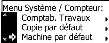 KYOCERA TASKALFA 221 - Accès à l'écran par défaut de l'appareil - 1
