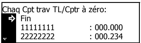 KYOCERA TASKALFA 221 - Gestion de comptes individuels - 4